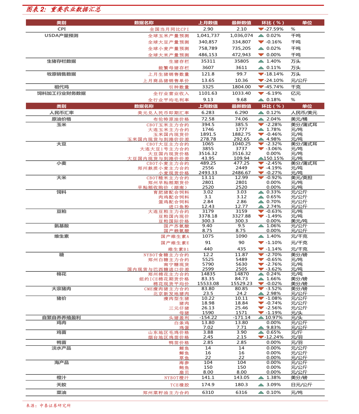 云南今日香蕉最新价格动态解析