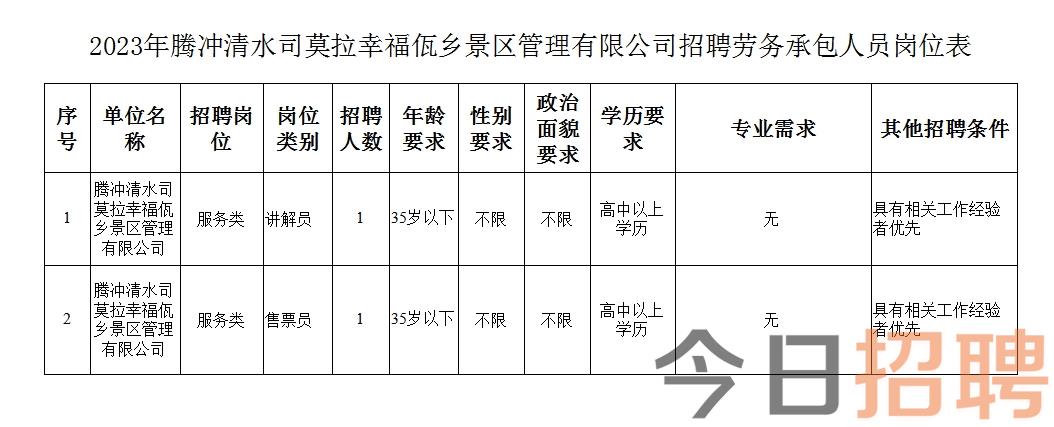 家用电器 第7页