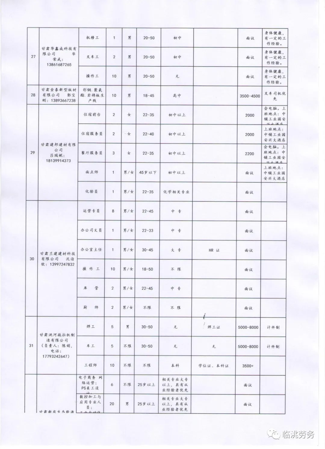 环县最新招聘动态及其社会影响分析